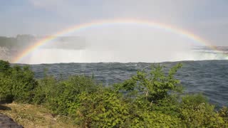 Rainbows